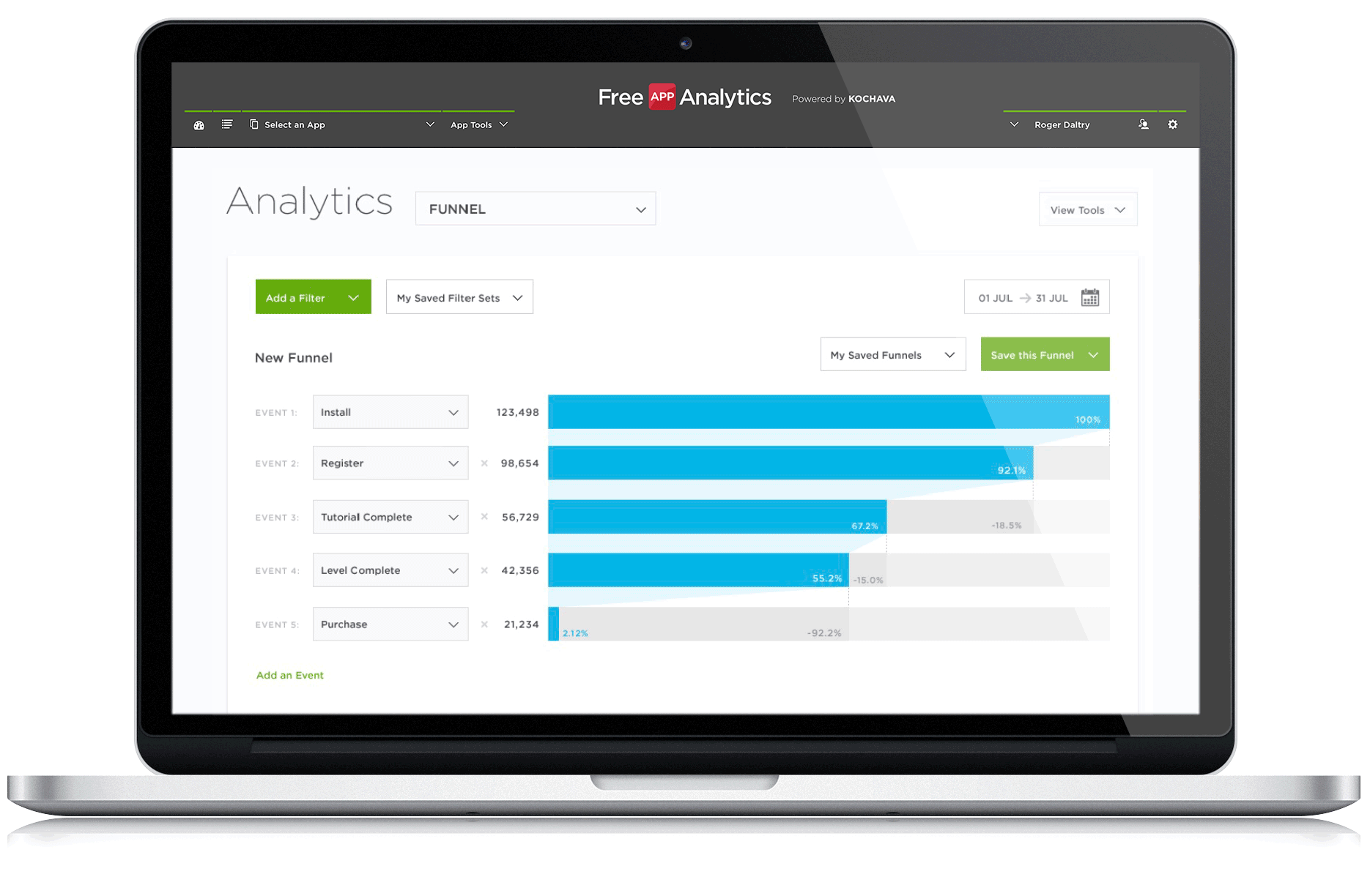 FAA-Analytics-v1