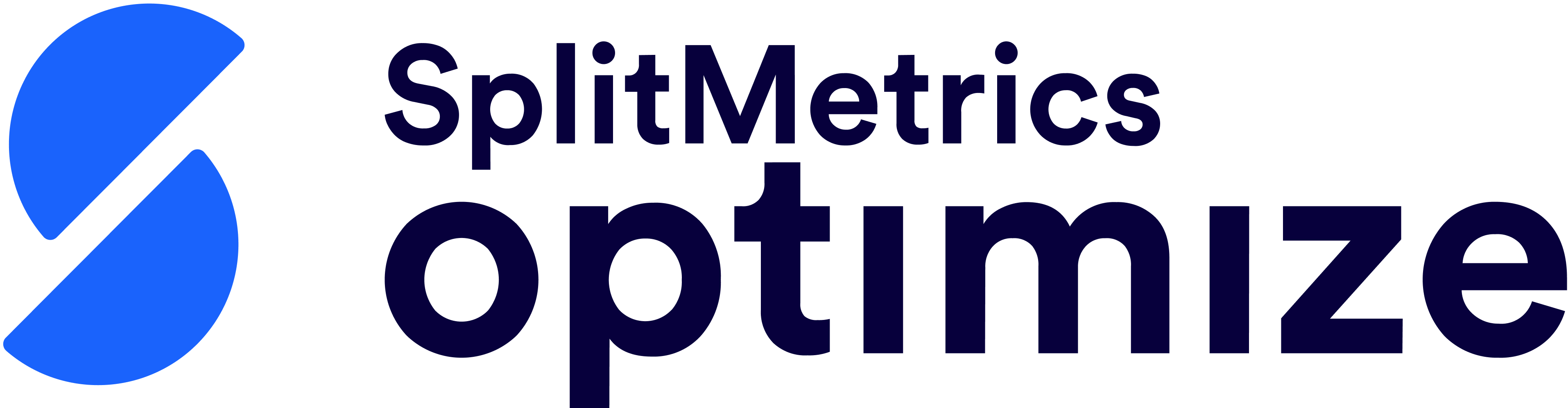SplitMetrics Optimize