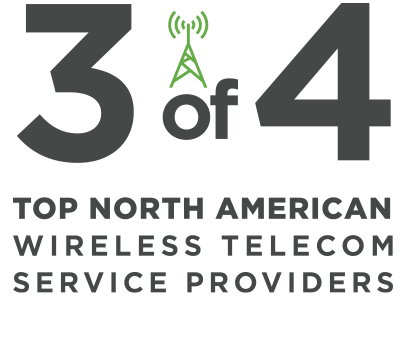 Kochava-Top-Brands-Numbers-Telecom