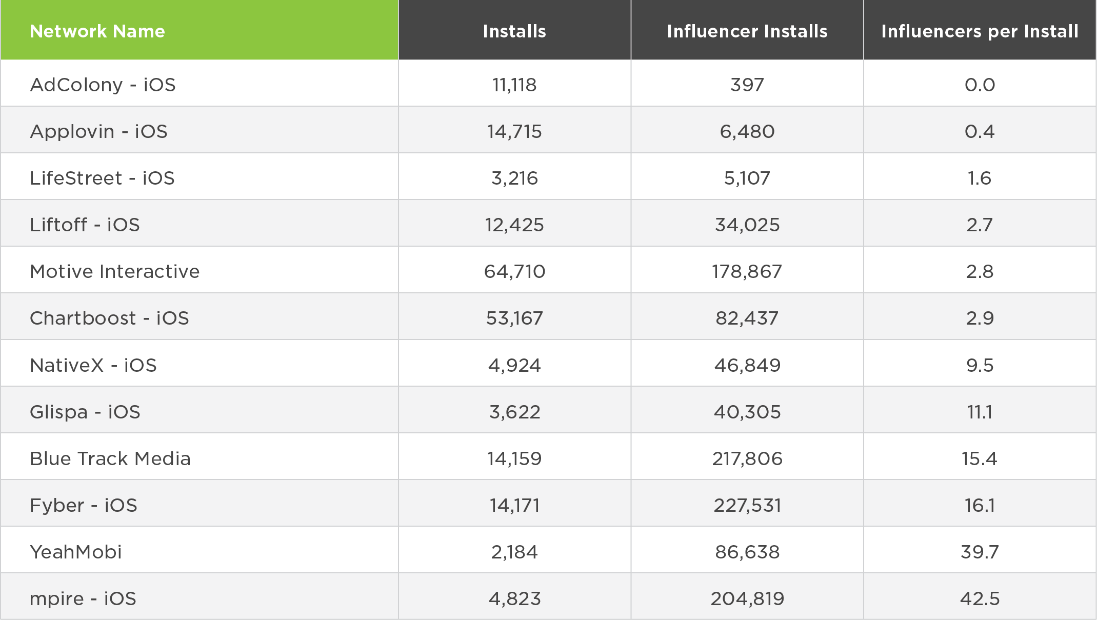 influencer-report-influencers-v3